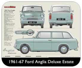 Ford Anglia 105E Deluxe Estate 1961-65 Place Mat, Small
